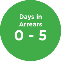 0 5