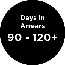 90 120
