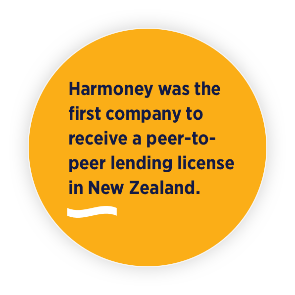 first peer to peer nz