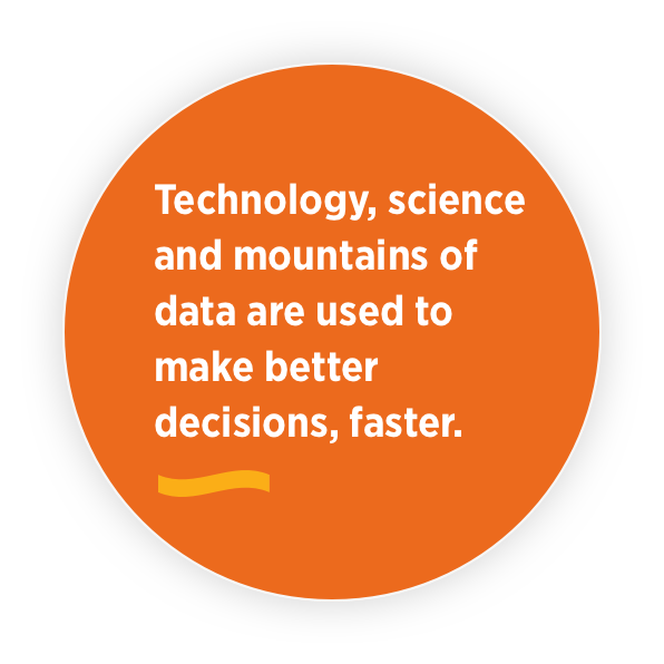technology science